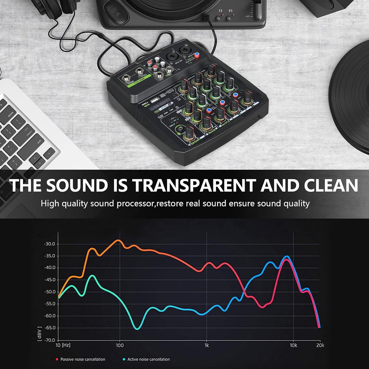 Audio Mixer Wireless Sound Board-4 Channel Digital Bluetooth USB Computer Compatible Input DJ Controller Sound Mixer 48V Phantom Power Microphone In,Headphone Jack Stereo DJ Streaming(M4)