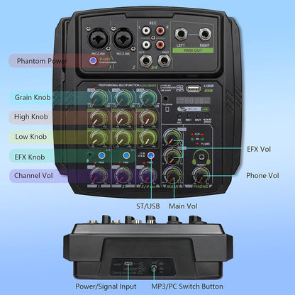 Audio Mixer Wireless Sound Board-4 Channel Digital Bluetooth USB Computer Compatible Input DJ Controller Sound Mixer 48V Phantom Power Microphone In,Headphone Jack Stereo DJ Streaming(M4)